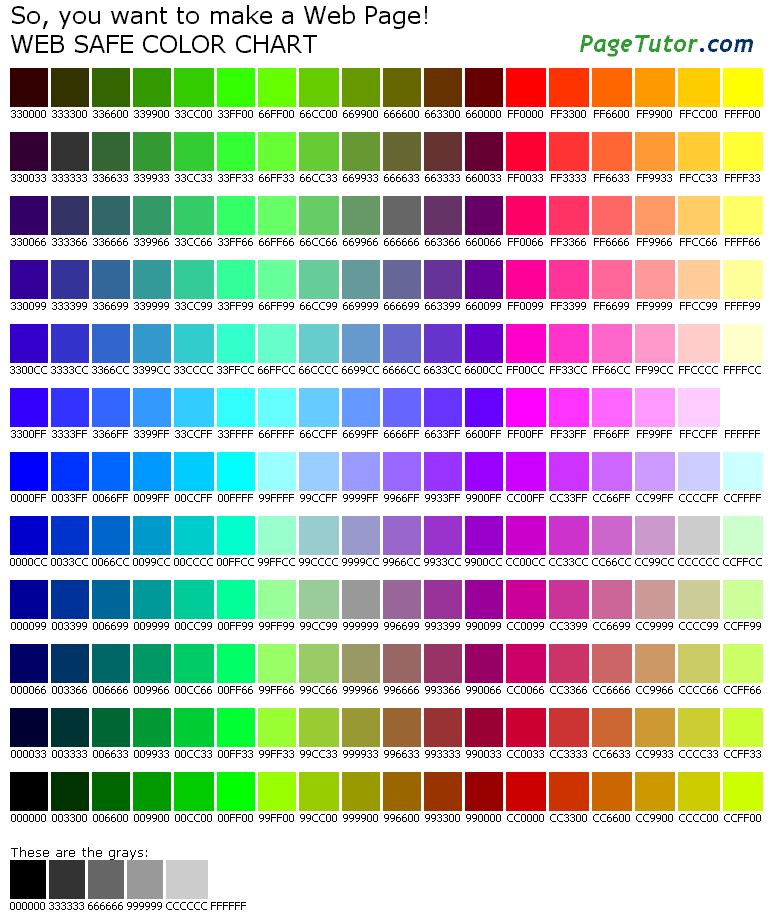 Color Chart